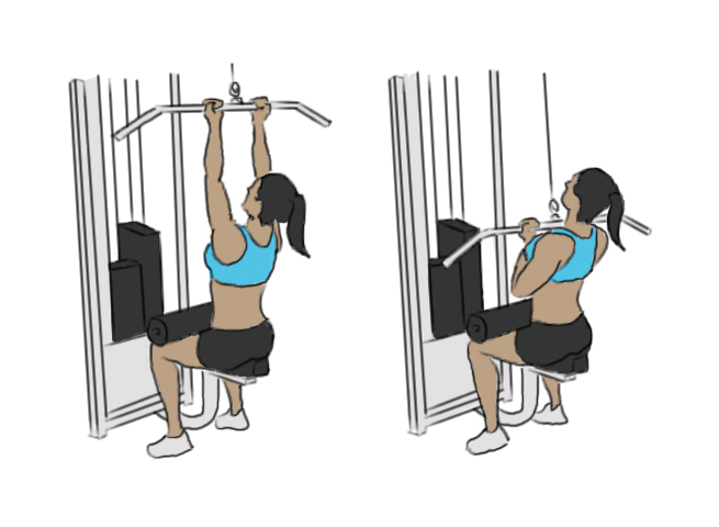 Close grip chest pulldown