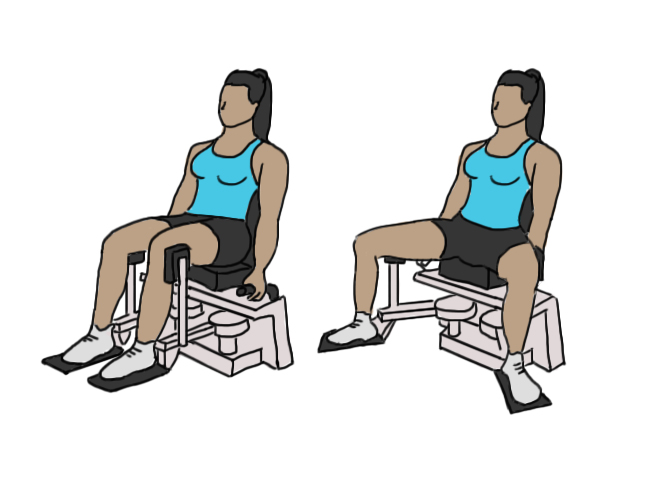 Seated abductor machine