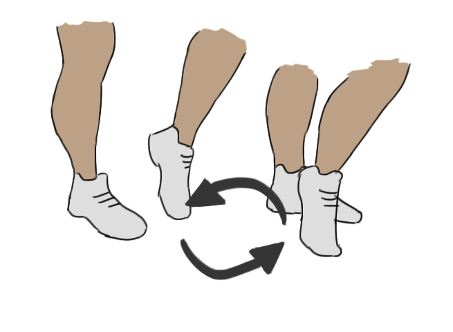 Ankle rotation